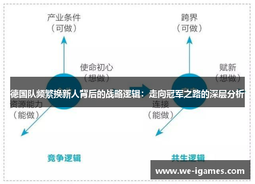 德国队频繁换新人背后的战略逻辑:走向冠军之路的深层分析 德国队频繁换新人背后的战略逻辑:走向冠军之路的深层分析