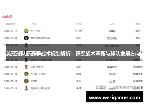 英冠球队新赛季战术规划解析：探索战术革新与球队发展方向