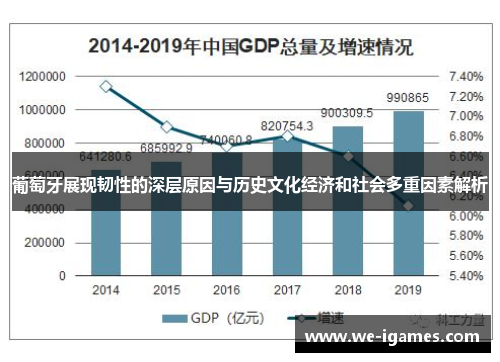 葡萄牙展现韧性的深层原因与历史文化经济和社会多重因素解析