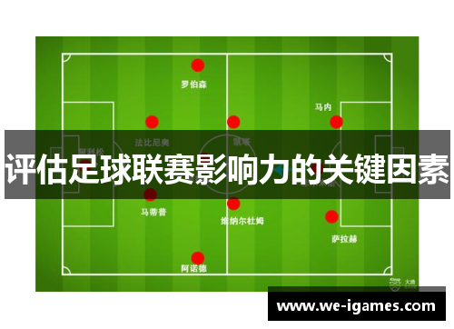 评估足球联赛影响力的关键因素