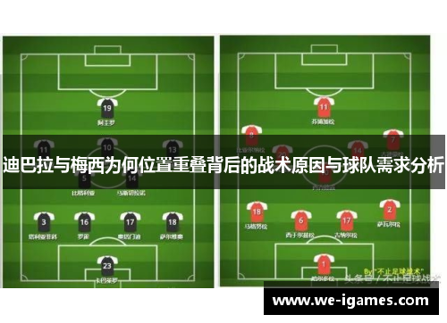 迪巴拉与梅西为何位置重叠背后的战术原因与球队需求分析 迪巴拉与梅西为何位置重叠背后的战术原因与球队需求分析