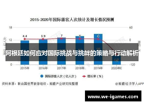 阿根廷如何应对国际挑战与挑衅的策略与行动解析