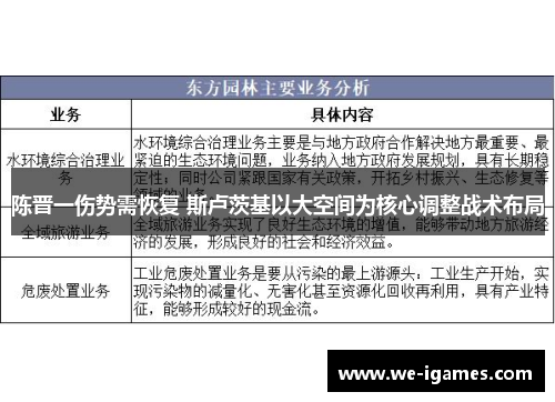陈晋一伤势需恢复 斯卢茨基以大空间为核心调整战术布局