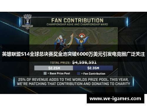 英雄联盟S14全球总决赛奖金池突破6000万美元引发电竞圈广泛关注