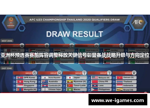 亚洲杯预选赛赛前阵容调整释放关键信号彰显备战战略升级与方向定位