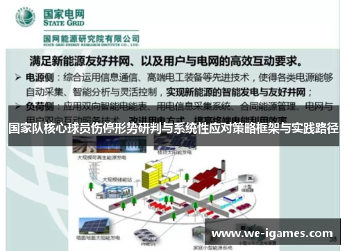 国家队核心球员伤停形势研判与系统性应对策略框架与实践路径 国家队核心球员伤停形势研判与系统性应对策略框架与实践路径