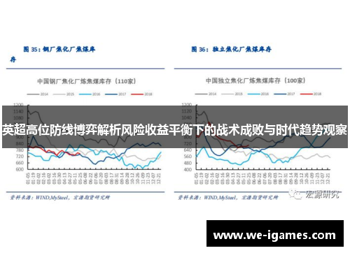 英超高位防线博弈解析风险收益平衡下的战术成败与时代趋势观察