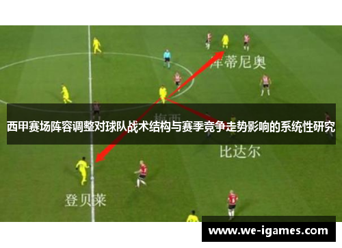 西甲赛场阵容调整对球队战术结构与赛季竞争走势影响的系统性研究