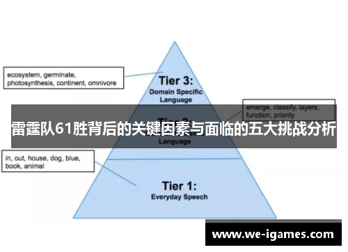 雷霆队61胜背后的关键因素与面临的五大挑战分析 雷霆队61胜背后的关键因素与面临的五大挑战分析