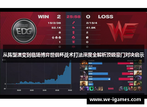 从阵型演变到临场博弈世俱杯战术打法深度全解析顶级豪门对决启示